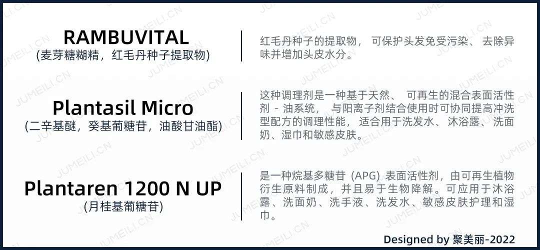國內外巨頭相繼入局，寵物洗護品成為新的掘金賽道？