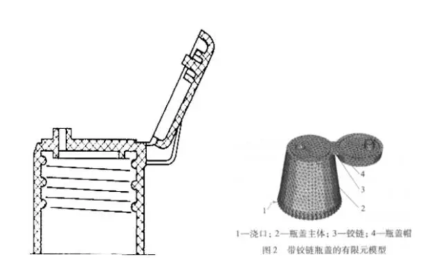 采購瓶蓋類包材這些基礎知識要點要了解 采購瓶蓋類包材這些基礎知識要點要了解
