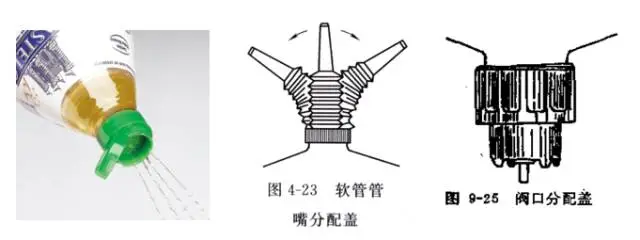 采購瓶蓋類包材這些基礎知識要點要了解 采購瓶蓋類包材這些基礎知識要點要了解