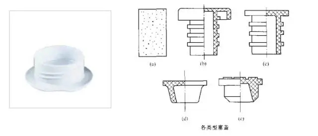 采購瓶蓋類包材這些基礎知識要點要了解 采購瓶蓋類包材這些基礎知識要點要了解